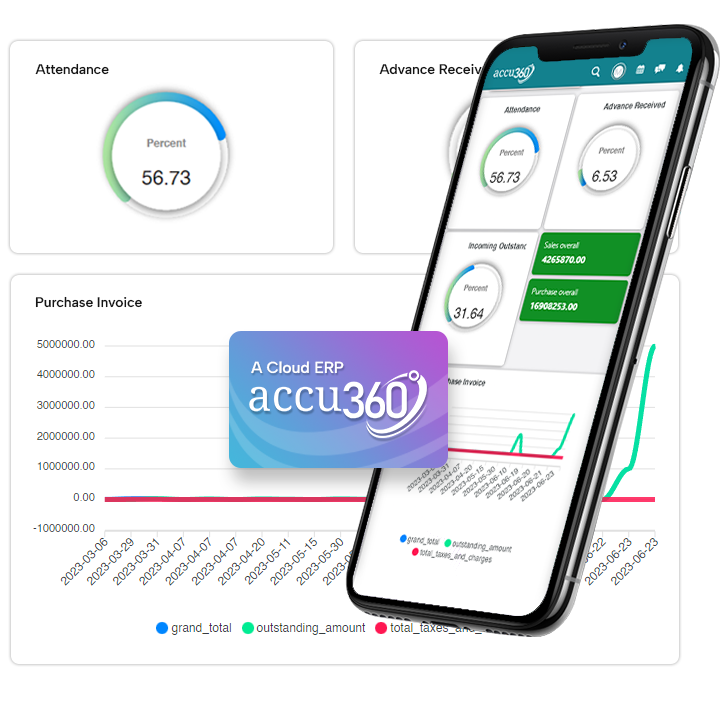 ERP Dashboard